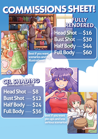 Commission Sheet page 1
